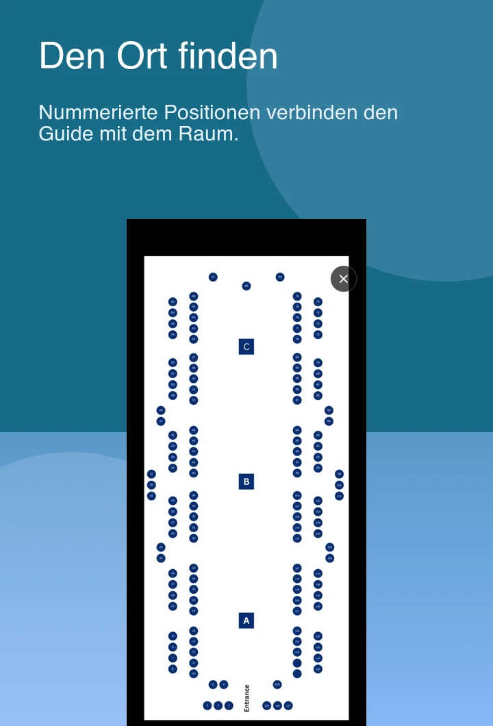 Den Ort finden. Nummerierte Positionen verbinden den Guide mit dem Raum.